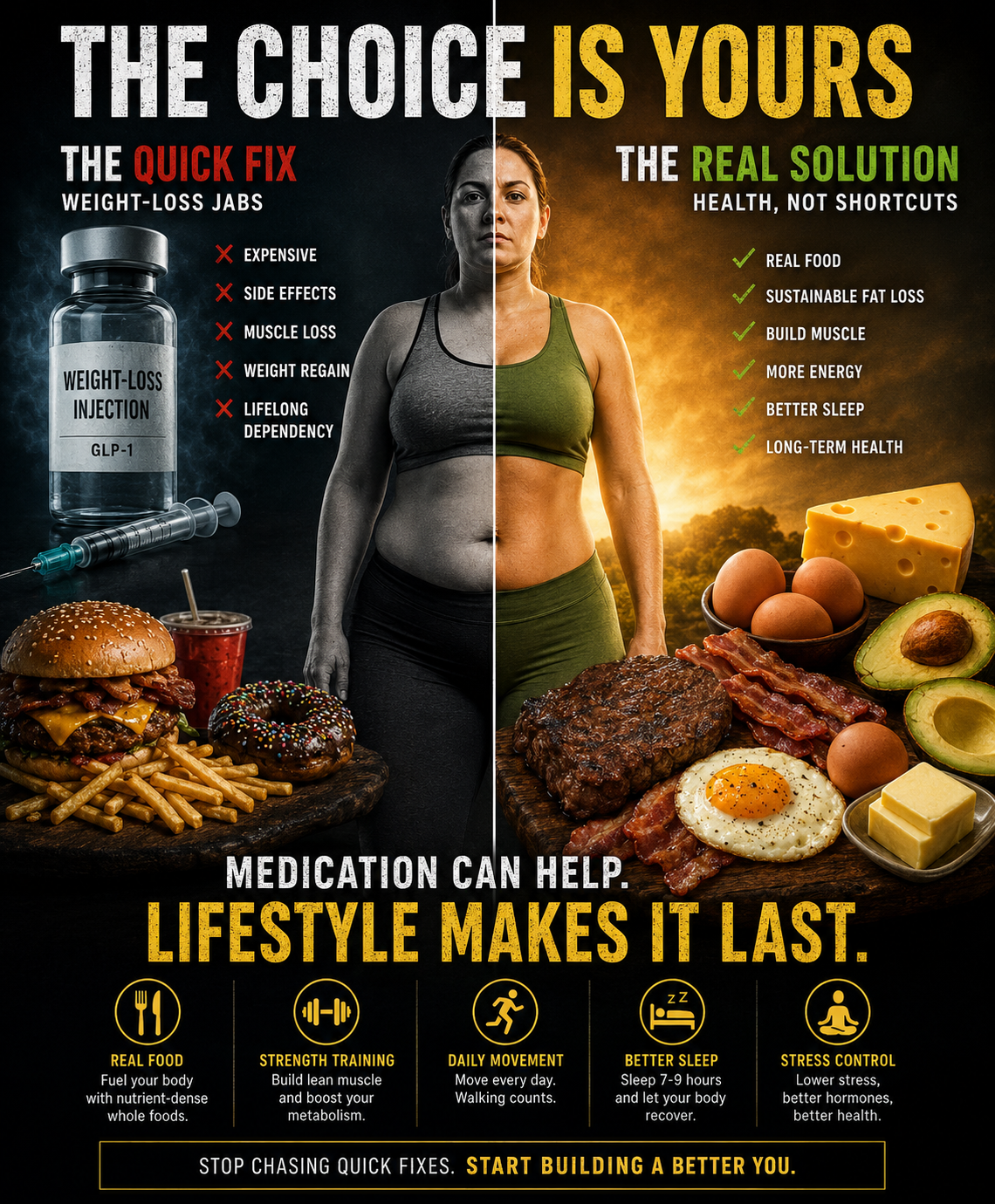 Beyond the Weight-Loss Jab: What GLP-1 Drugs Can and Cannot Solve